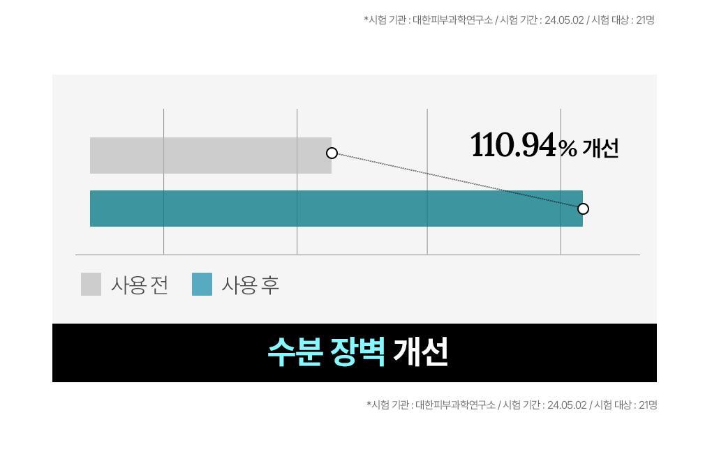 Product long image 9