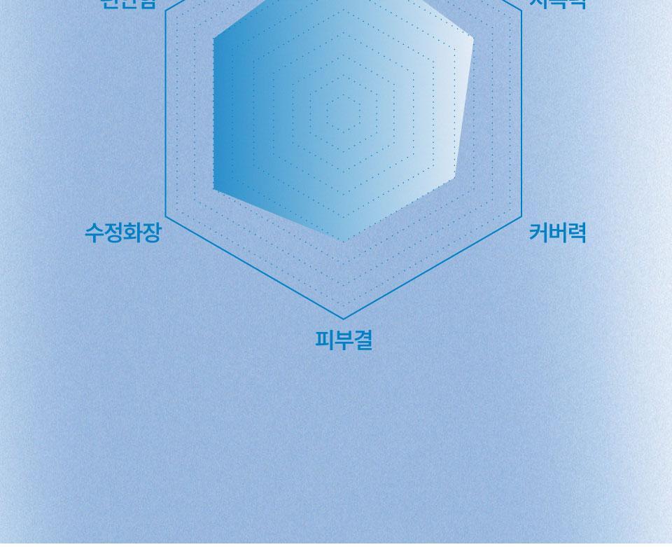 Product long image 12