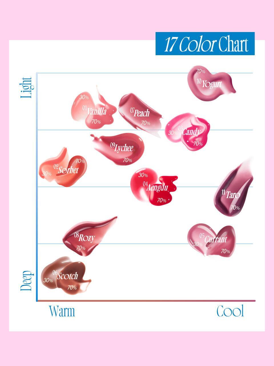 Product long image 20