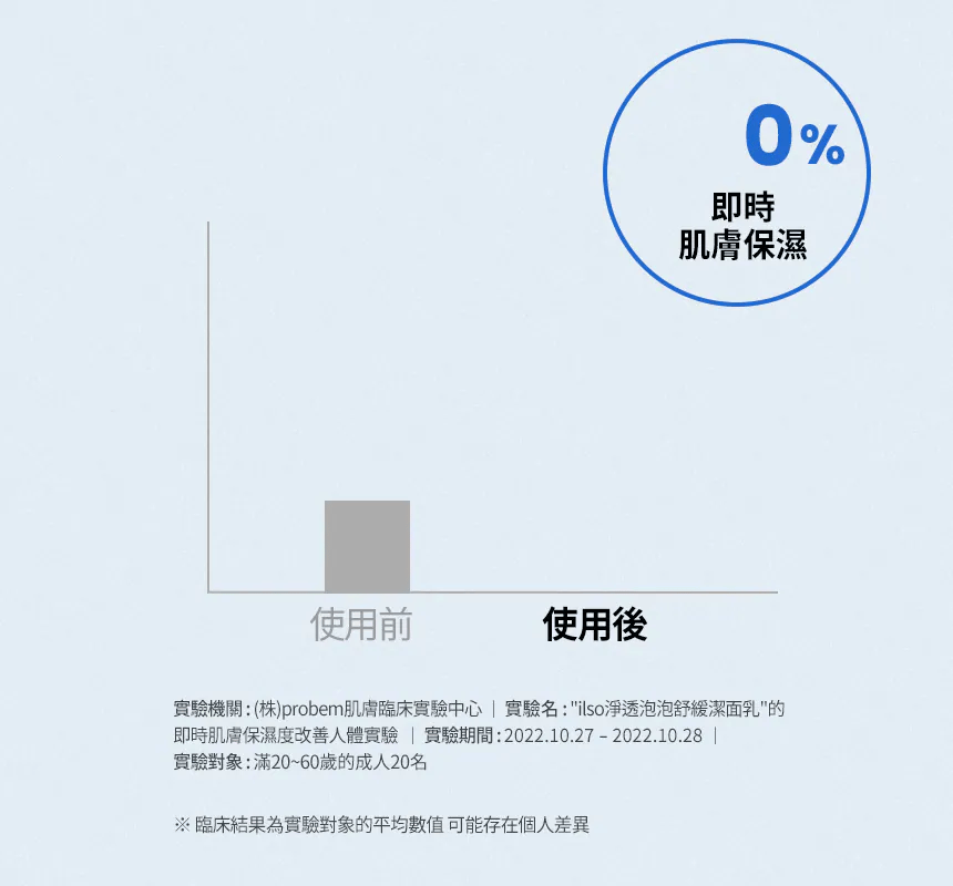 Product long image 17