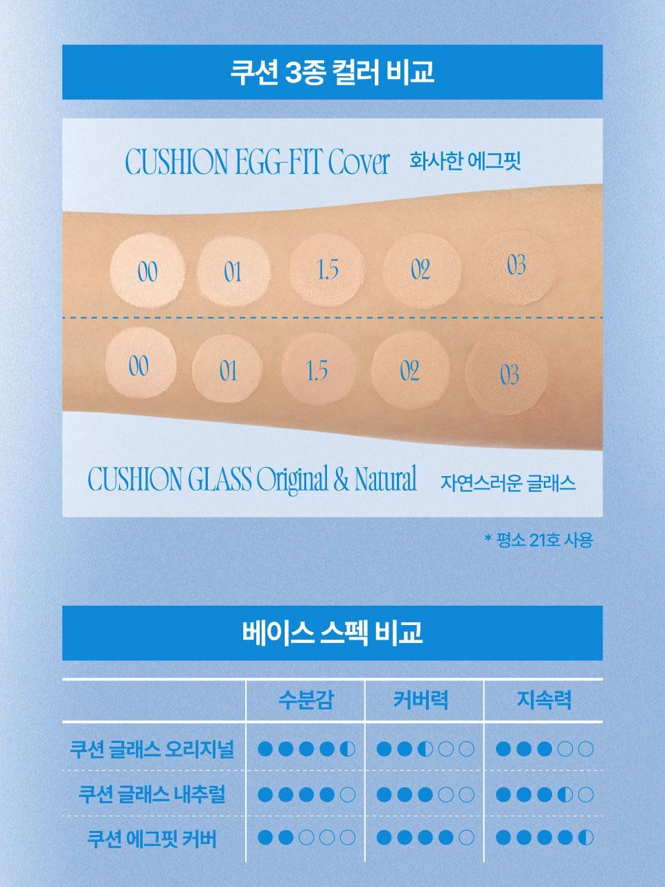 Product long image 18