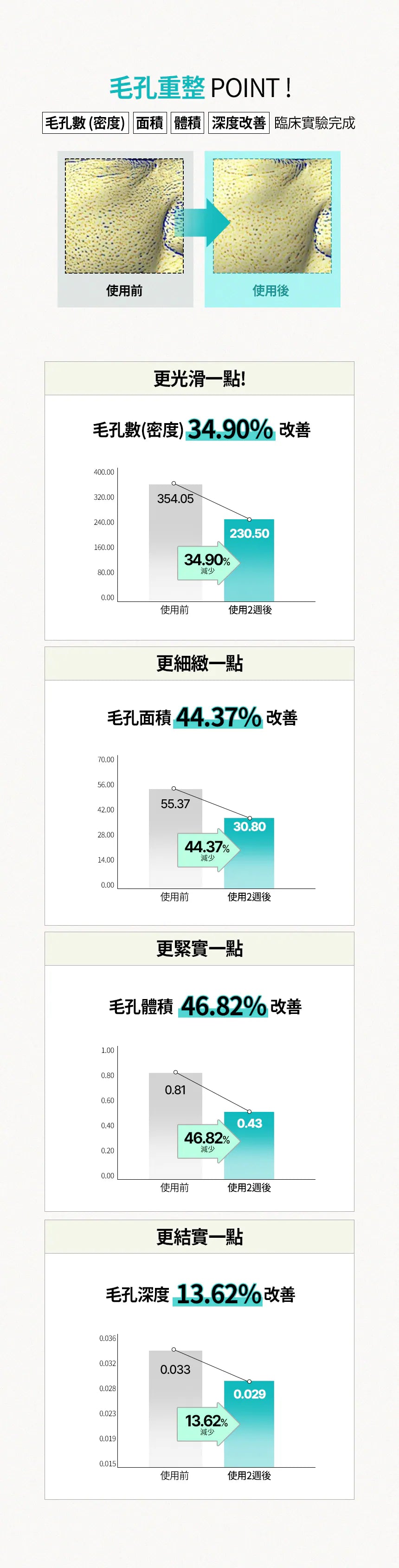 Product long image 2