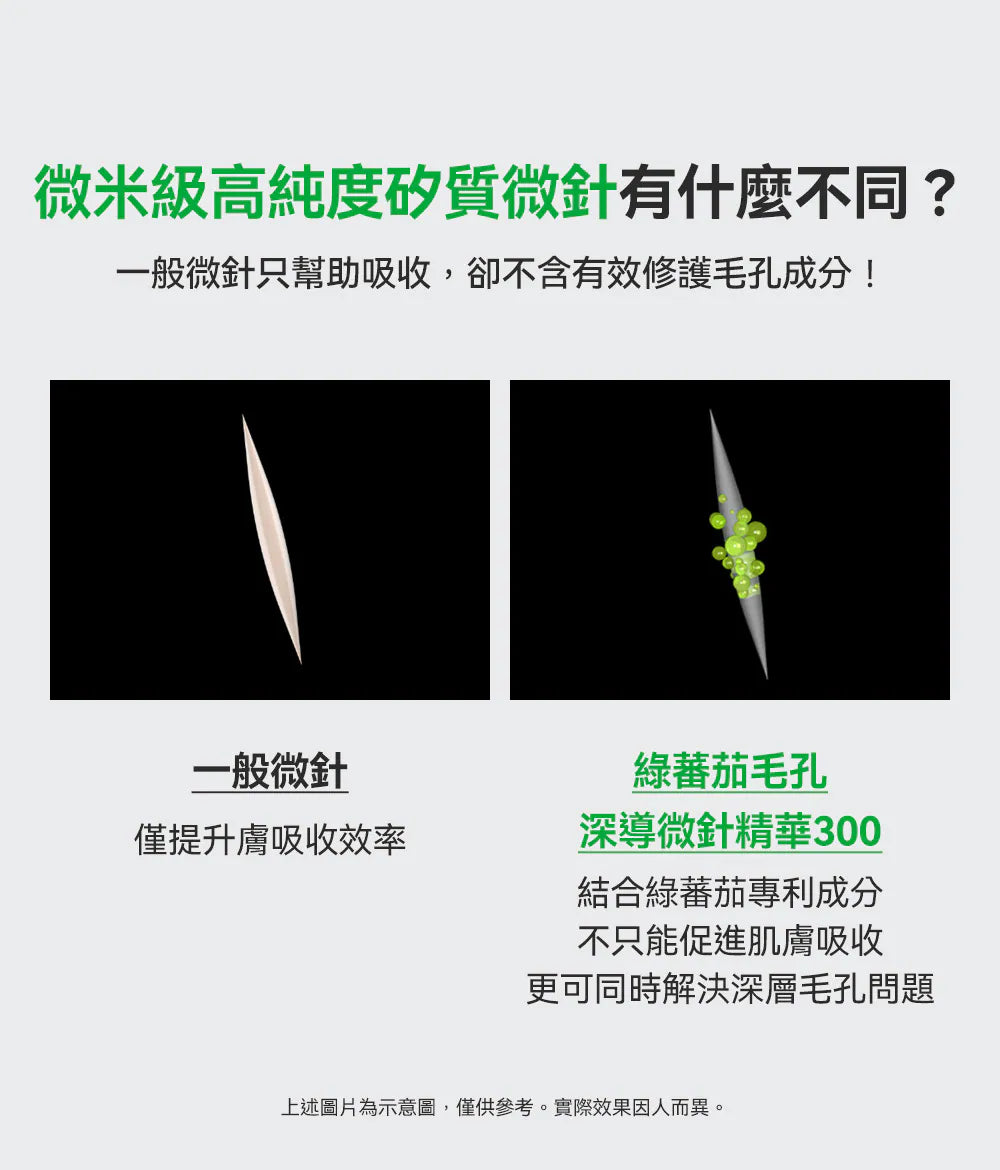 Product long image 2