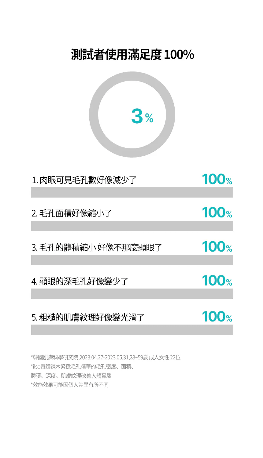 Product long image 3