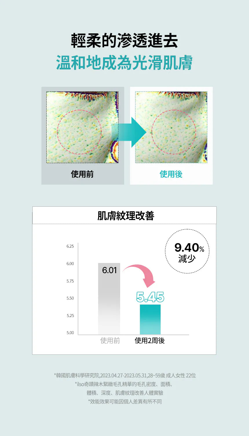 Product long image 5