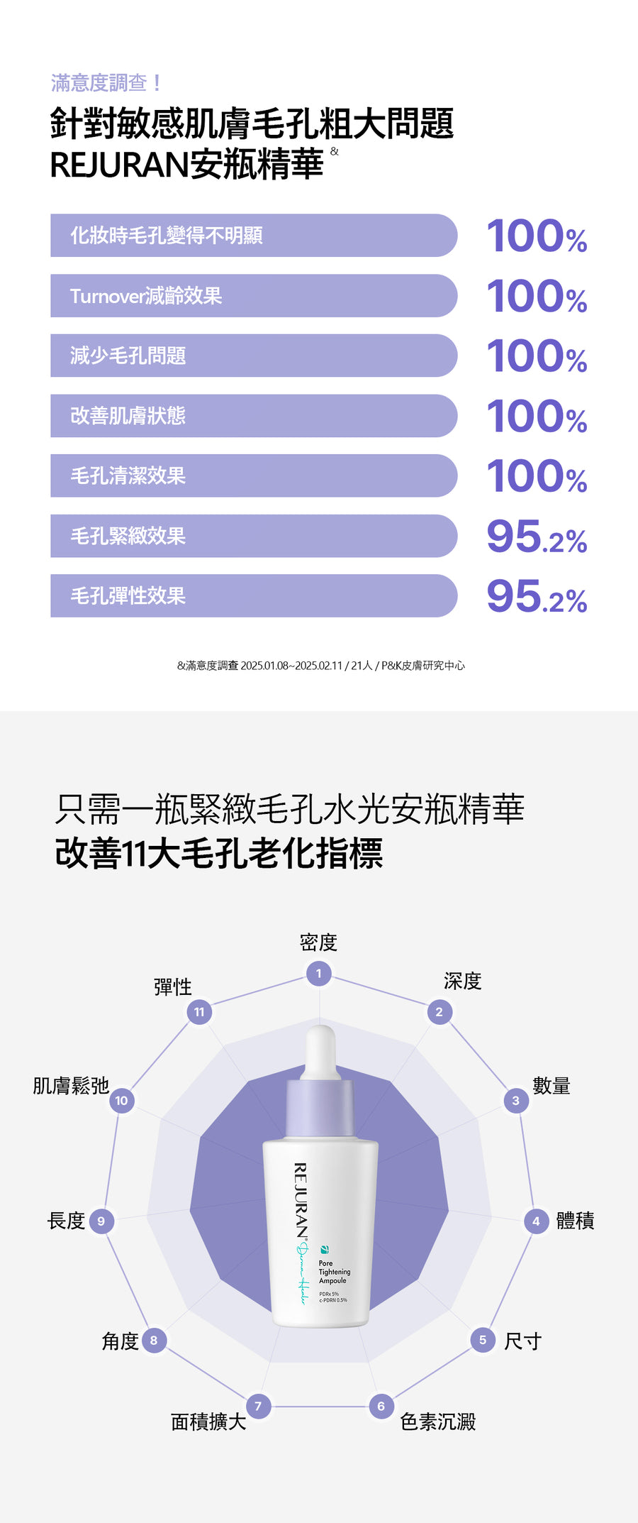 Product long image 5