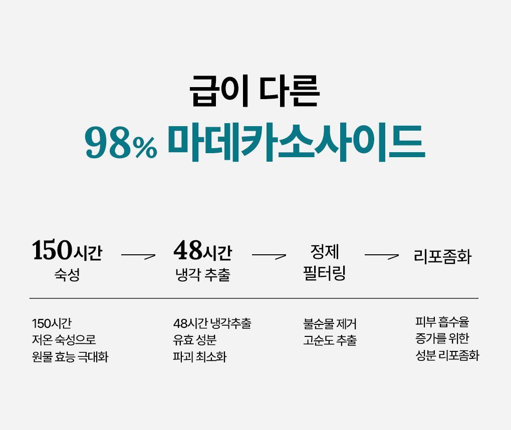 Product long image 5