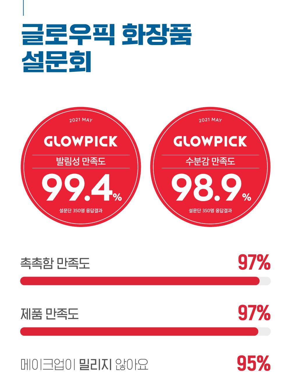 Product long image 7