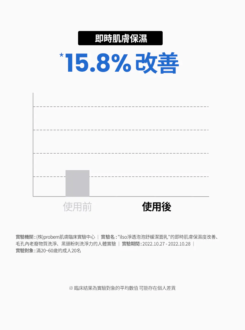 Product long image 7