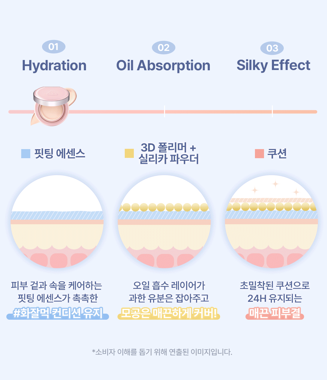 Product long image 8