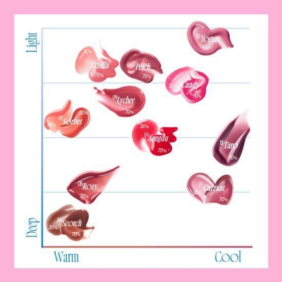 韓國fwee｜3D Voluming Gloss唇彩 [30%/70%] (17色）