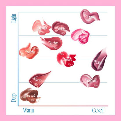 韓國fwee｜3D Voluming Gloss唇彩 [30%/70%] (17色）