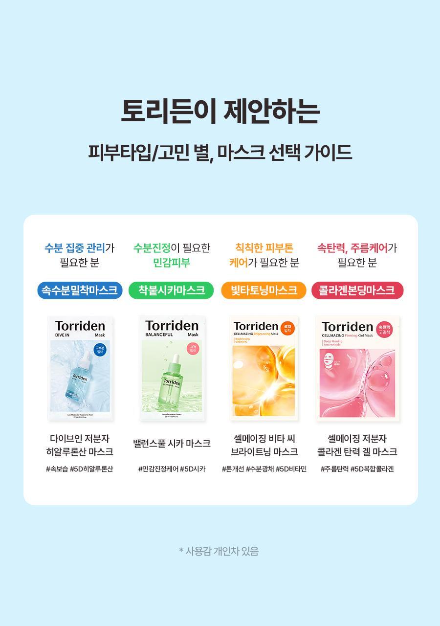 Product long image 6