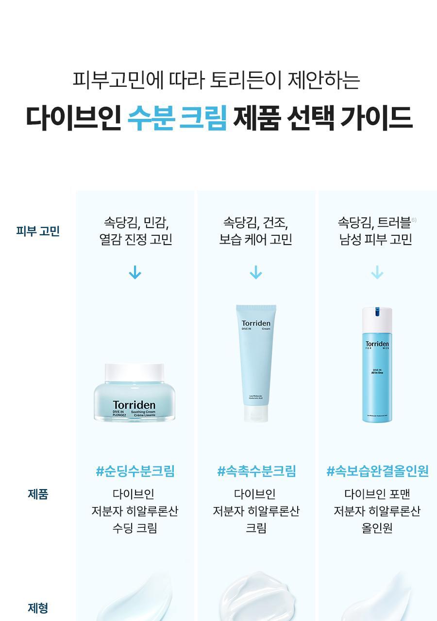 Product long image 16