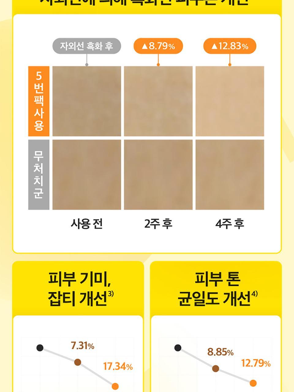 Product long image 3