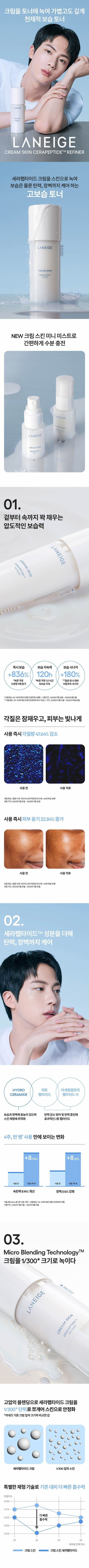 Product long image 1