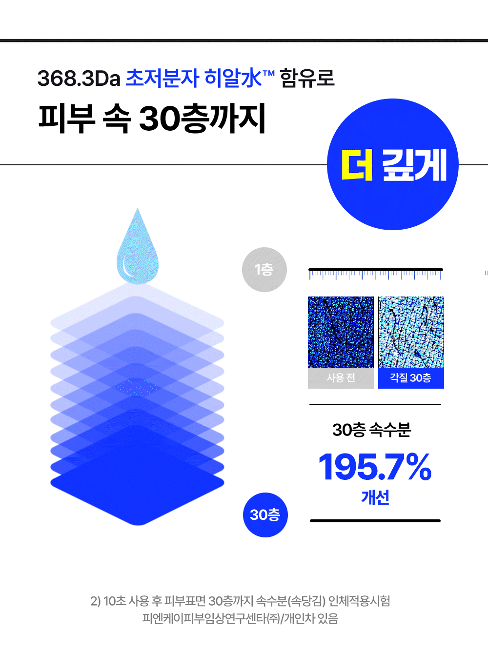 Product long image 7